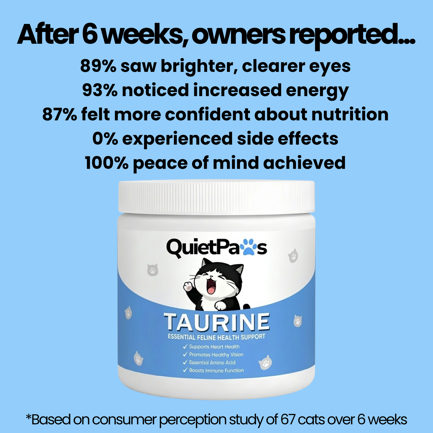 QuietPaws™ Taurine+